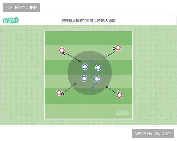 如何通过有效训练提升足球内旋技巧，快速提高控球与传球精度