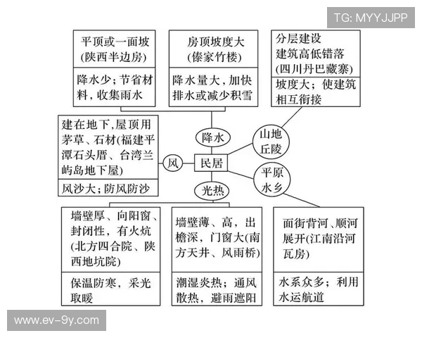 百丽鞋业足球场地理位置及周边环境详细解析